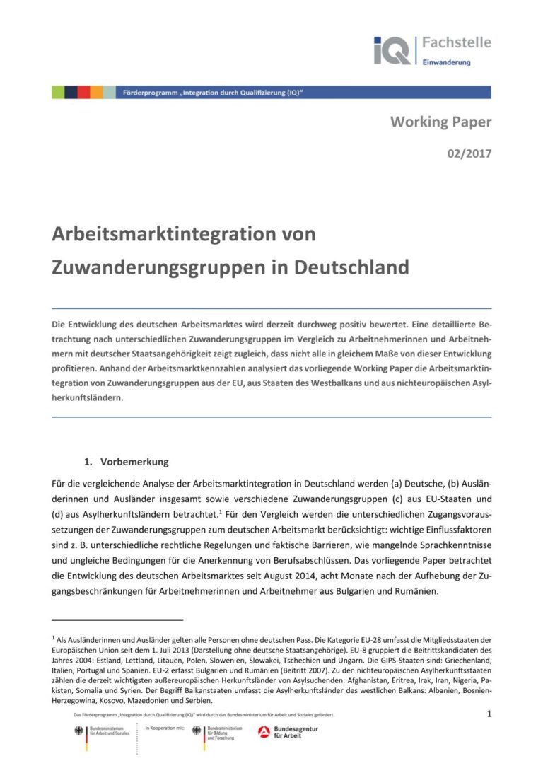 Arbeitsmarktintegration In Deutschland - Minor